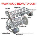 Auto Engine Parts, Truck Engine Parts, Trailer Engine Parts, Bus Engine Parts, Tractor Engine Parts, Car Engine Parts, Engine Parts